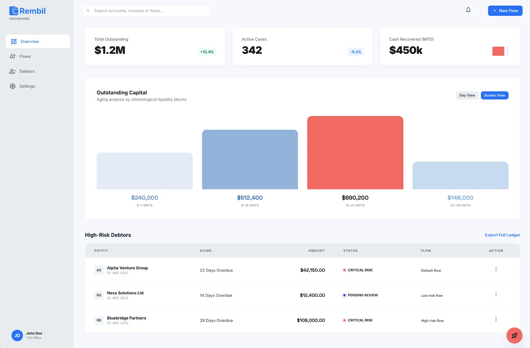 Rembil laptop interface